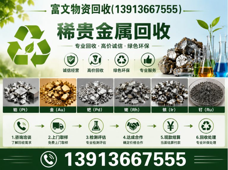 闵行区废旧物资回收展示图